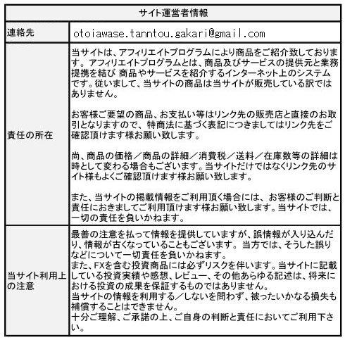 運営情報